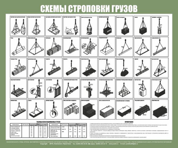 Схема строповки st31 - Схемы строповки и складирования грузов - Магазин охраны труда Протекторшоп