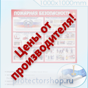 пластиковые информационные таблички на заказ в Томске